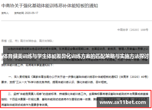 体育健美训练与学生体能差异化训练方案的匹配策略与实施方法探讨